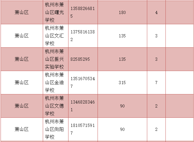 杭州小学排名2021_杭州景点排名前十图片(2)
