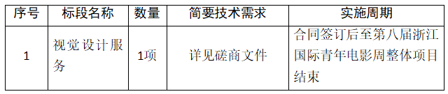 采购需求.png