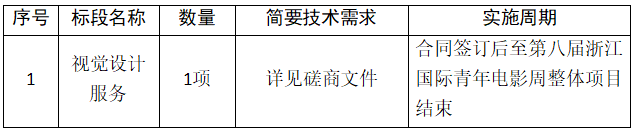 采购需求.png