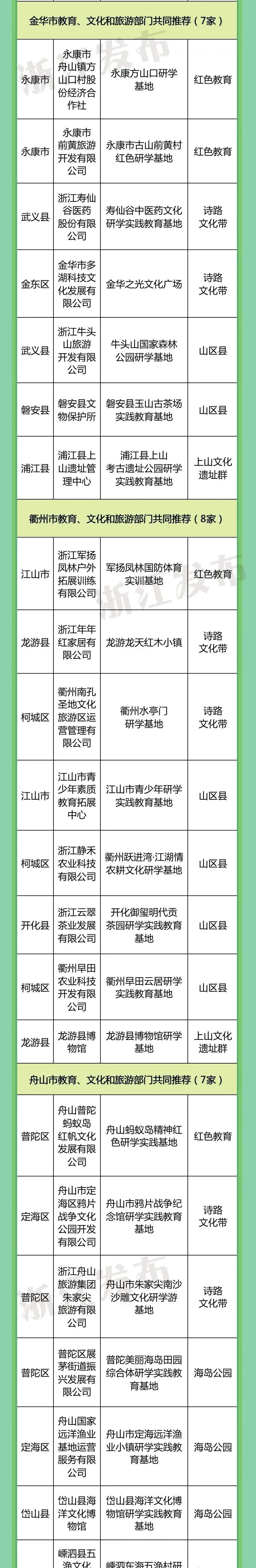 好評にて期間延長】 伸芽会 家庭学習プログラム 年長 一年分