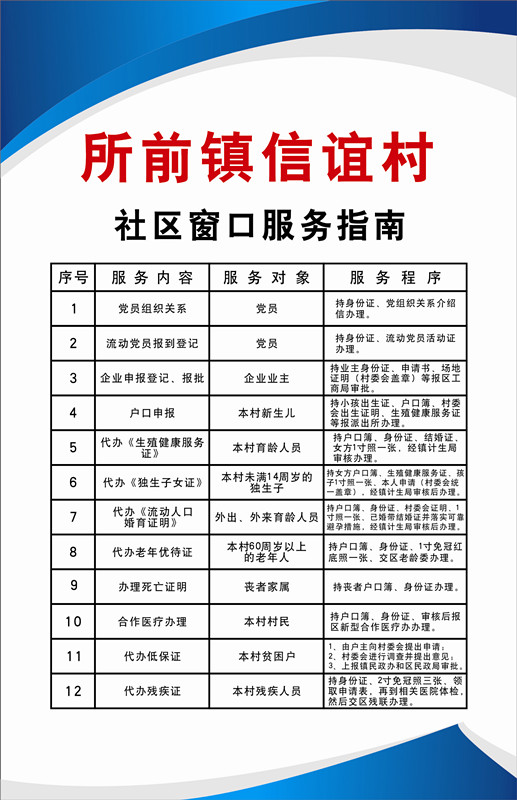 信谊村社区窗口服务指南
